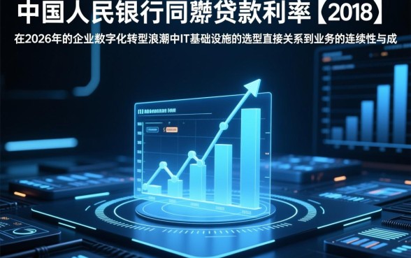 2018央行同期贷款利率是多少