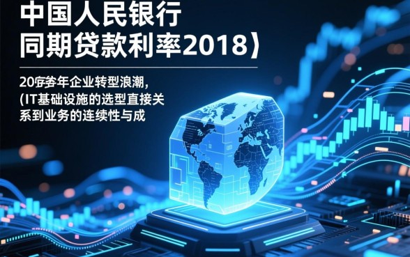 2018央行同期贷款利率是多少