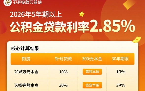 公积金贷款200万30年月供多少