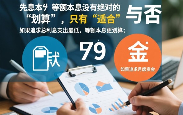 贷款先息后本和等额本息哪个划算,哪个更省钱? 贷款先息后本和等额本息哪个划算