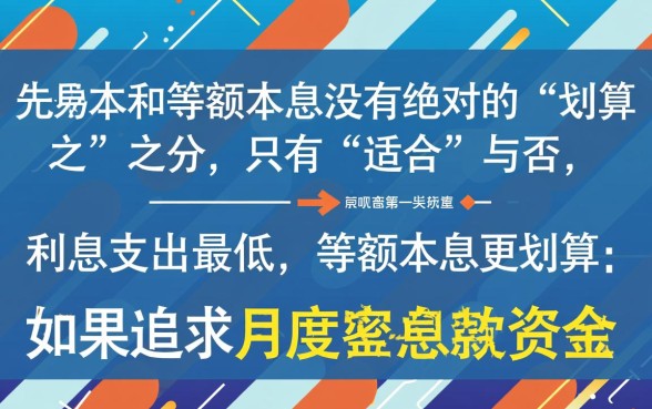 贷款先息后本和等额本息哪个划算,哪个更省钱? 贷款先息后本和等额本息哪个划算