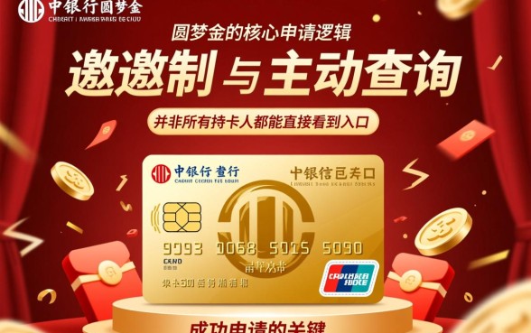 中信银行圆梦金怎么申请