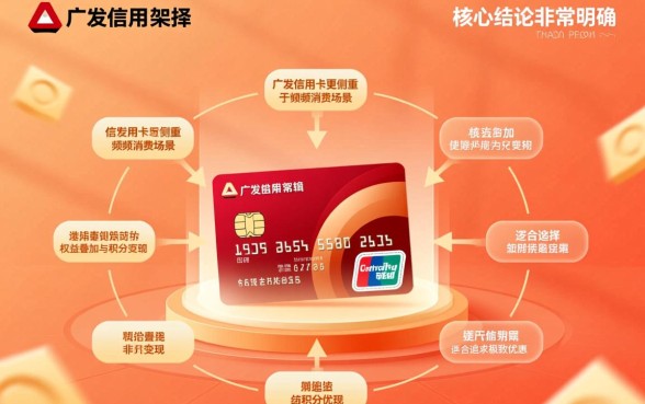 平安信用卡和广发信用卡哪个好,额度高好下卡吗? 平安信用卡和广发信用卡哪个好