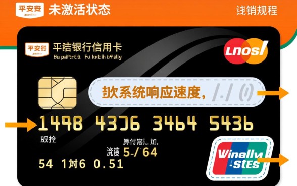 平安银行信用卡未激活怎么注销