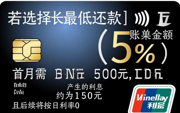 一万信用卡最低还款利息是多少,最低还款利息怎么算划算吗 一万信用卡最低还款利息是多少