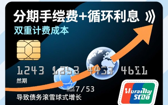 信用卡分期后最低还款会怎么样,分期后最低还款算逾期吗 信用卡分期后最低还款会怎么样