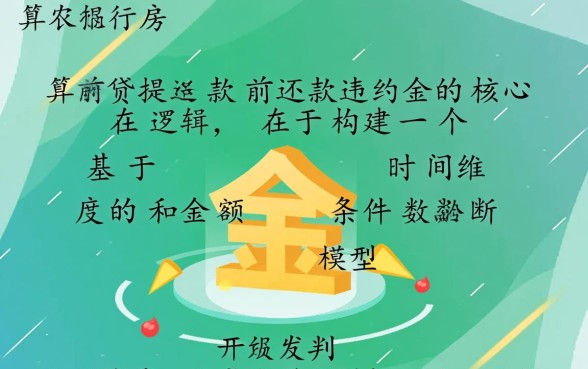 农行房贷提前还款违约金怎么算,收取标准是多少? 农行房贷提前还款违约金怎么算