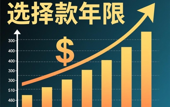贷款买房时间长好还是时间短好