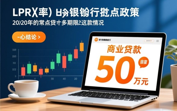 50万商业贷款20年月供多少
