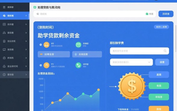 助学贷款剩下的钱什么时候到账