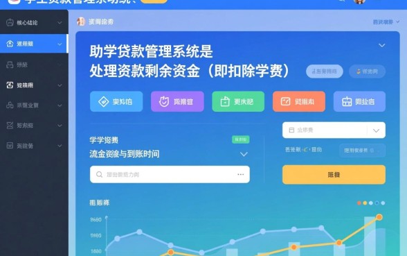 助学贷款剩下的钱什么时候到账