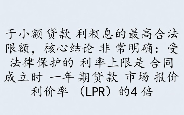 小额贷款利息最高多少是合法的