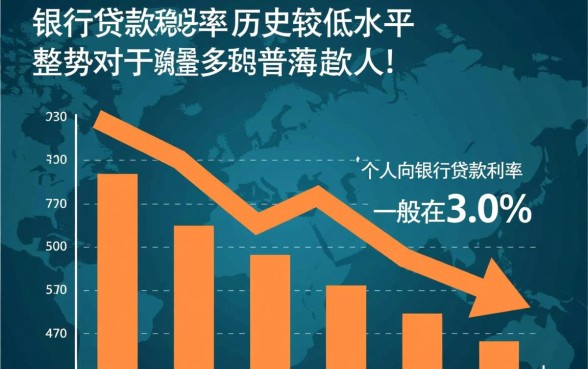 个人向银行贷款利率一般是多少,现在贷款利息怎么算最划算? 个人向银行贷款利率一般是多少