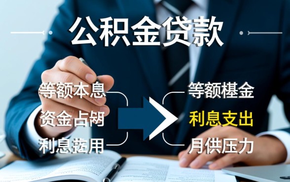 公积金贷款还款方式两种哪个好,怎么选最省钱? 公积金贷款还款方式两种哪个好