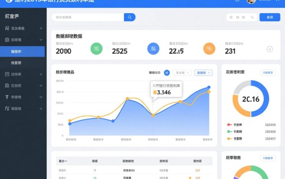 2013年银行贷款利率是多少,2013年房贷利率是多少 2013年银行贷款利率是多少