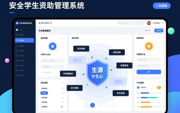 生源地助学贷款和国家助学贷款有什么区别