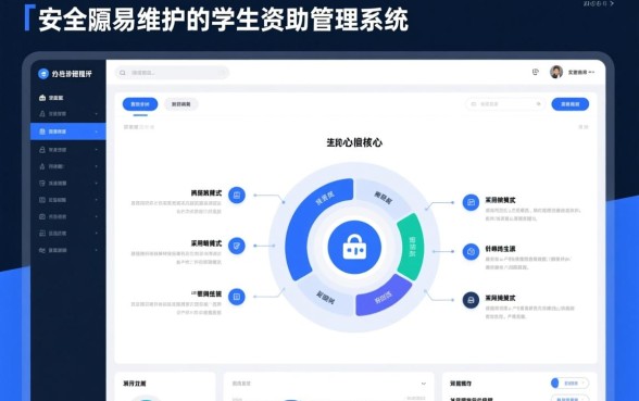 生源地助学贷款和国家助学贷款有什么区别