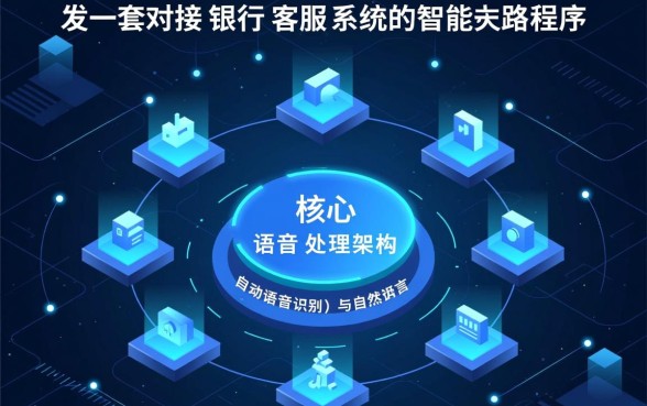 浦发银行信用卡中心电话客服多少