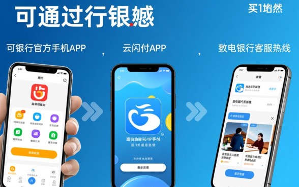 信用卡小额免密支付怎么取消