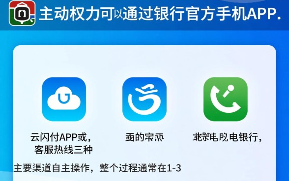 信用卡小额免密支付怎么取消