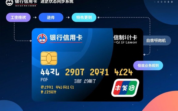 工行信用卡已制卡就不更新了