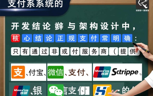 什么二维码可以用信用卡支付