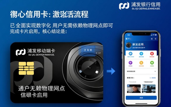 浦发银行信用卡怎么激活