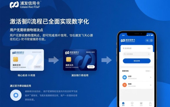 浦发银行信用卡怎么激活