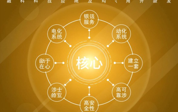 中信银行信用卡电话服务密码是多少