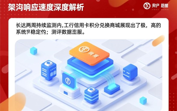 工行信用卡积分兑换商城网站入口
