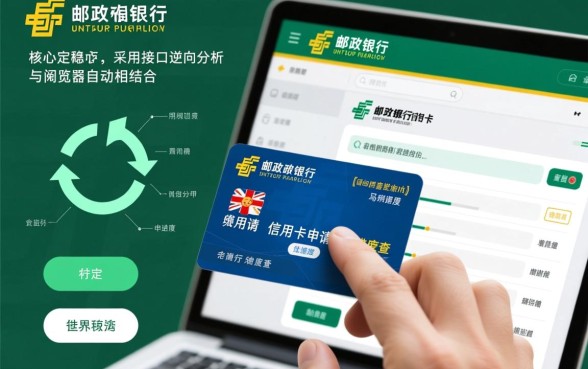 邮政银行信用卡申请进度怎么查