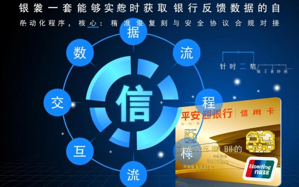 平安银行信用卡申请进度怎么查