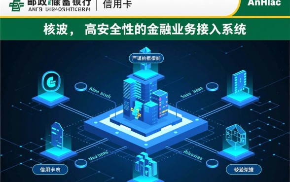 邮政储蓄信用卡申请怎么办理