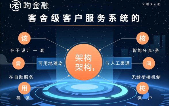 中信银行信用卡人工客服电话是多少