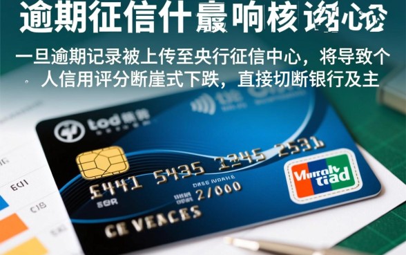 信用卡逾期上征信有什么影响,逾期后怎么消除征信记录? 信用卡逾期上征信有什么影响