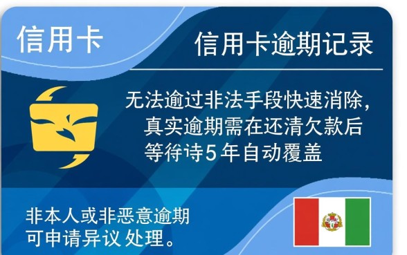征信信用卡逾期记录怎么消除