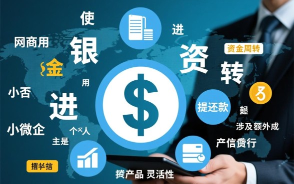 网商银行提前还款要手续费吗
