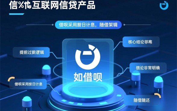 蚂蚁借呗提前还款利息怎么算