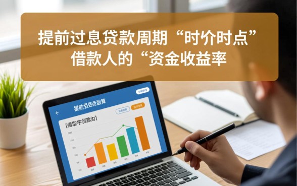 等额本息房贷提前还款划算吗,怎么还才能省利息 等额本息房贷提前还款划算吗