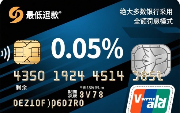 信用卡的最低还款利息是多少?不还全款有什么后果? 信用卡的最低还款利息是多少