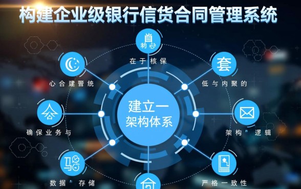 甲公司与乙银行签订借款合同有效吗