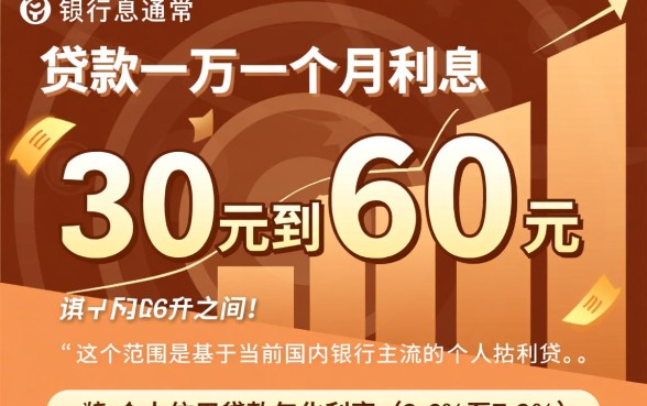 银行贷款一万一个月利息多少