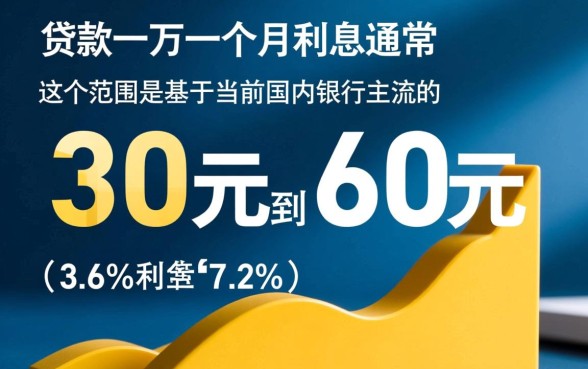 银行贷款一万一个月利息多少