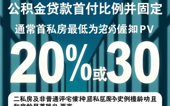 二手房用公积金贷款首付多少,2026年最低首付比例是几成? 2026年最低首付比例是几成