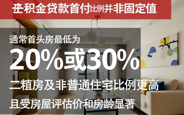 二手房用公积金贷款首付多少,2026年最低首付比例是几成? 2026年最低首付比例是几成