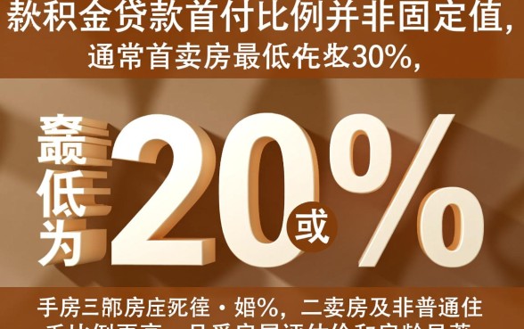 二手房用公积金贷款首付多少,2026年最低首付比例是几成? 2026年最低首付比例是几成