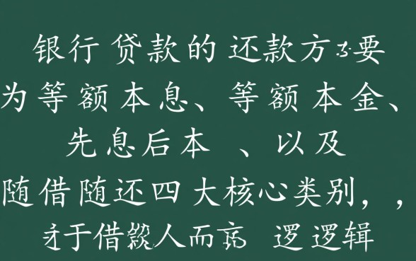银行贷款的还款方式有哪几种,哪种方式最划算? 银行贷款的还款方式有哪几种