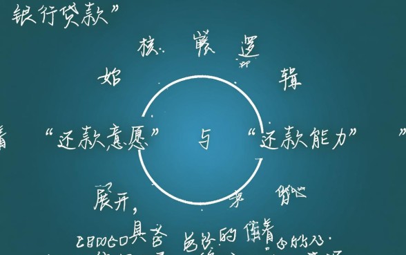 现在去银行贷款需要什么条件,2026年银行贷款好贷吗 现在去银行贷款需要什么条件