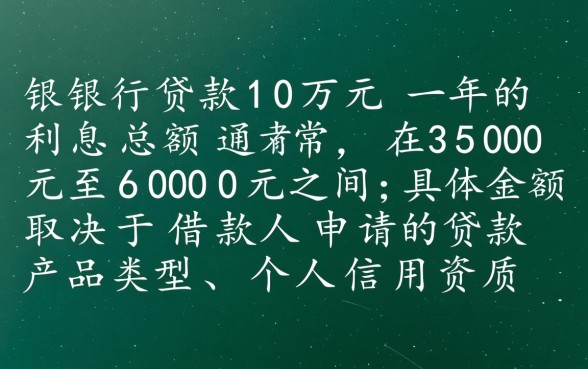 邮政银行贷款10万一年利息多少