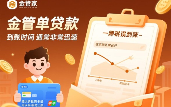 平安金管家保单贷款多久到账
